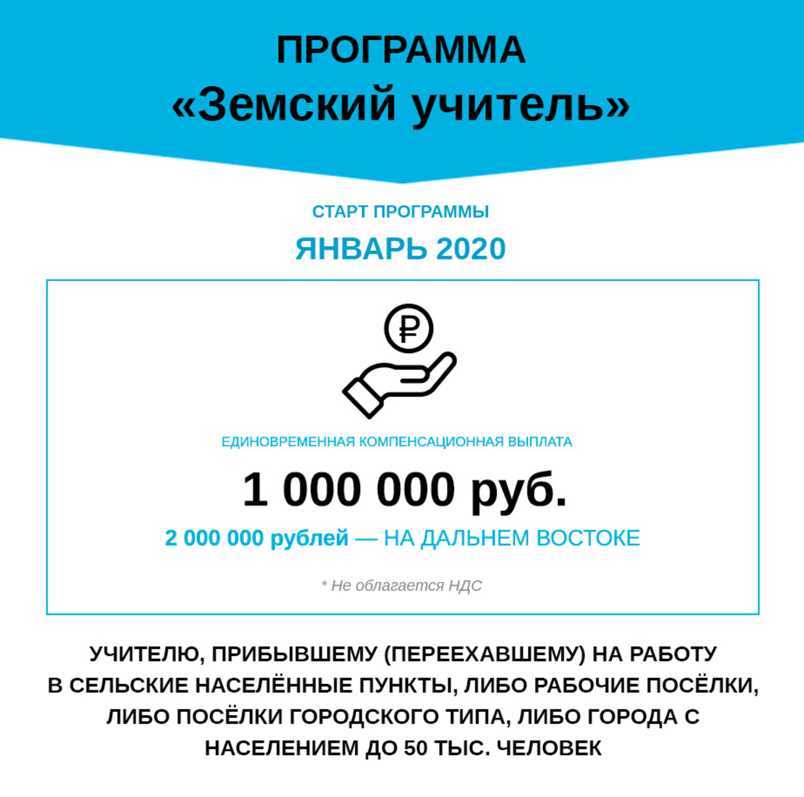 Банк вакансий земский учитель 2024. Программа Земский учитель. Программа сельский учитель. Программа Земский учитель логотип. Земский учитель 2020.