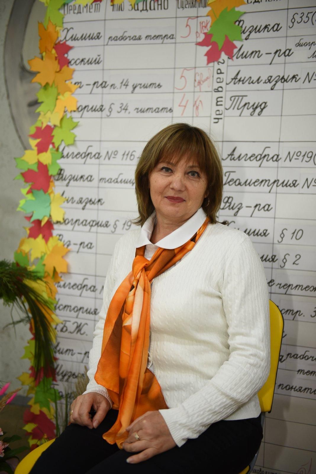 Казаченко Татьяна Александровна.